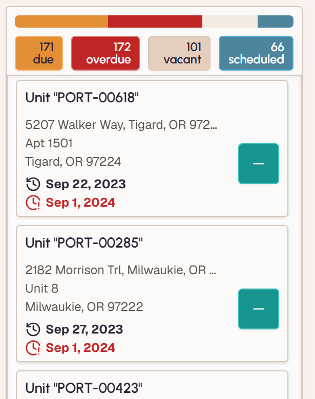 The inspection planner's unit list: counts of 171 due, 172 overdue, 101 vacant and 66 scheduled doors, above cards showing each unit's last inspection date and the date its next one is due.